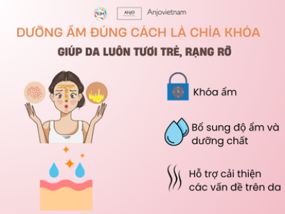 Dưỡng Ẩm Đúng Cách Là Chìa Khóa Giúp Da Luôn Tươi trẻ, Rạng rỡ 